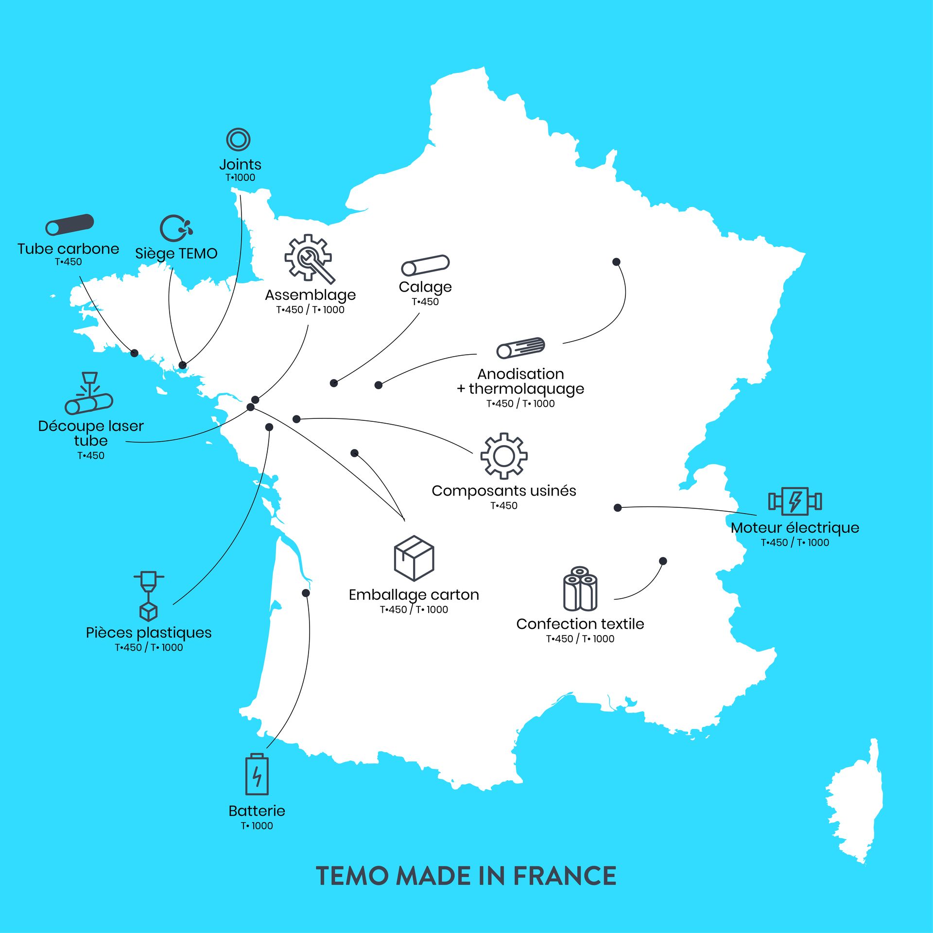 Carte France TEMO Made In France