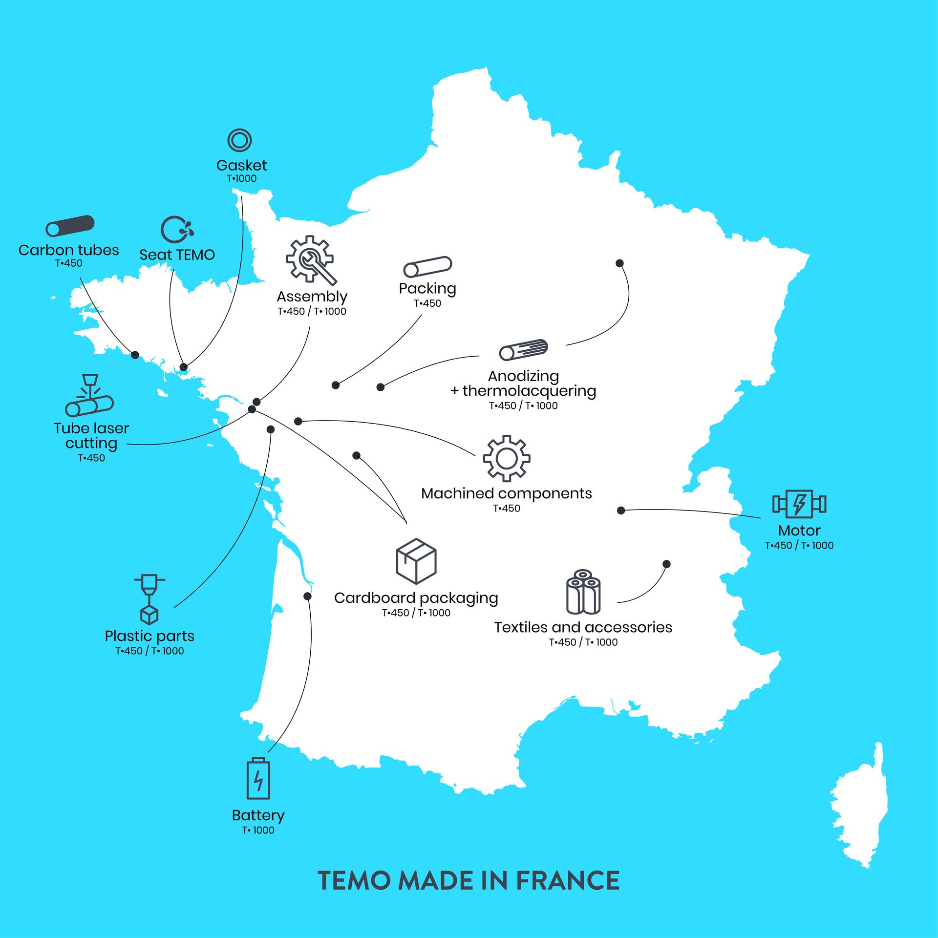 Map  of TEMO Made In France